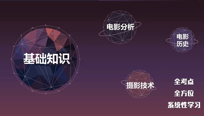 电视台广播电台艺考传媒 电视台广播电台艺考传媒